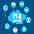 Workshop on Cloud Computing